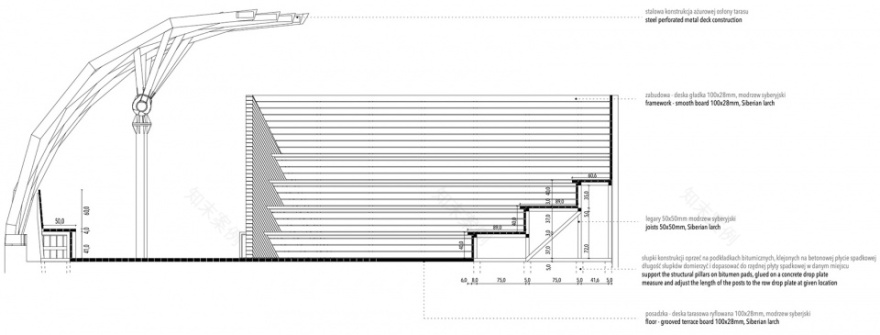 “一号波浪”丨波兰-123