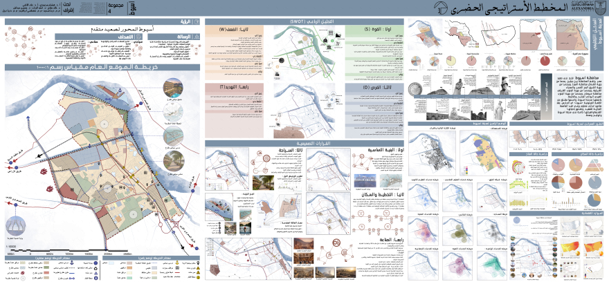 المخطط الاستراتيجي الحضري لمدينة اسيوط-25