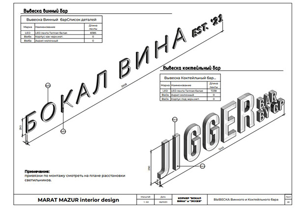 一杯葡萄酒和量杯角落丨俄罗斯圣彼得堡丨Marat Mazur-44