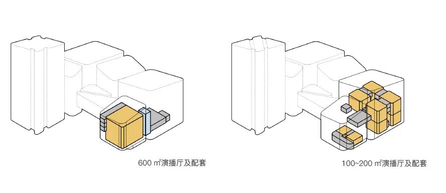 浙江广电传媒用房丨中国杭州丨申都设计集团+席地建筑-10