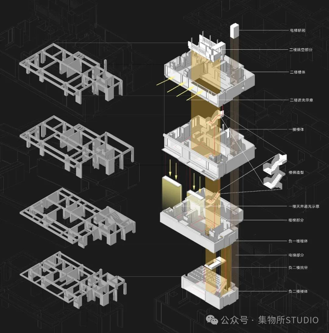集物所STUDIO · 向内归隐丨中国郑州-13