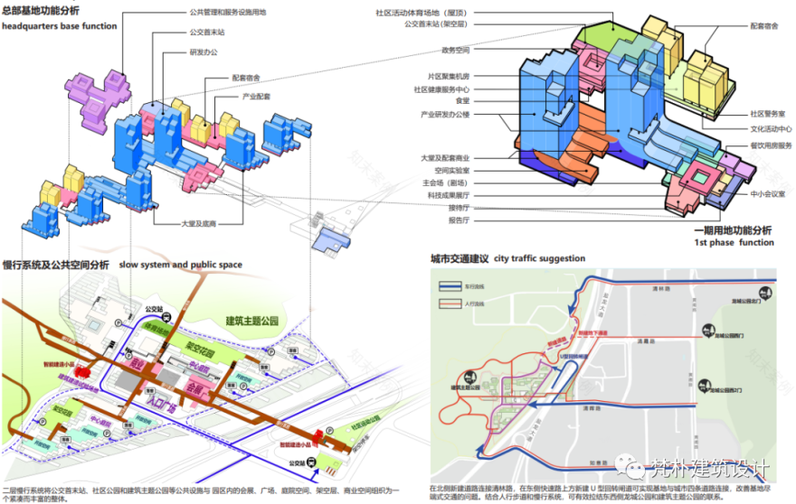 深圳建筑产业生态智谷总部基地一期城市设计丨中国深圳丨梵朴(深圳)建筑设计有限公司-75