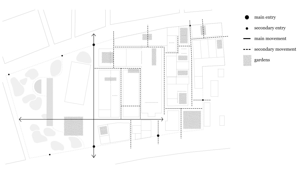 Forum / Agora - object-e.net-19