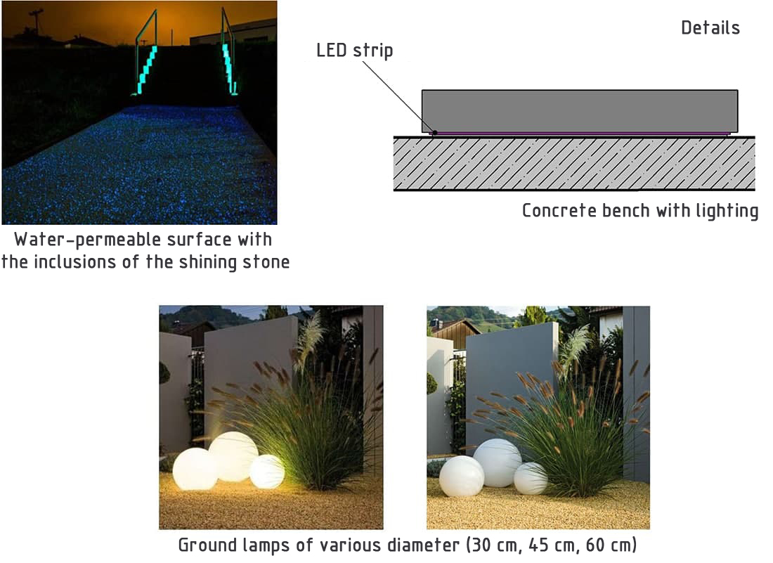 乌克兰英雄纪念公园概念设计丨Vizdome Space-36