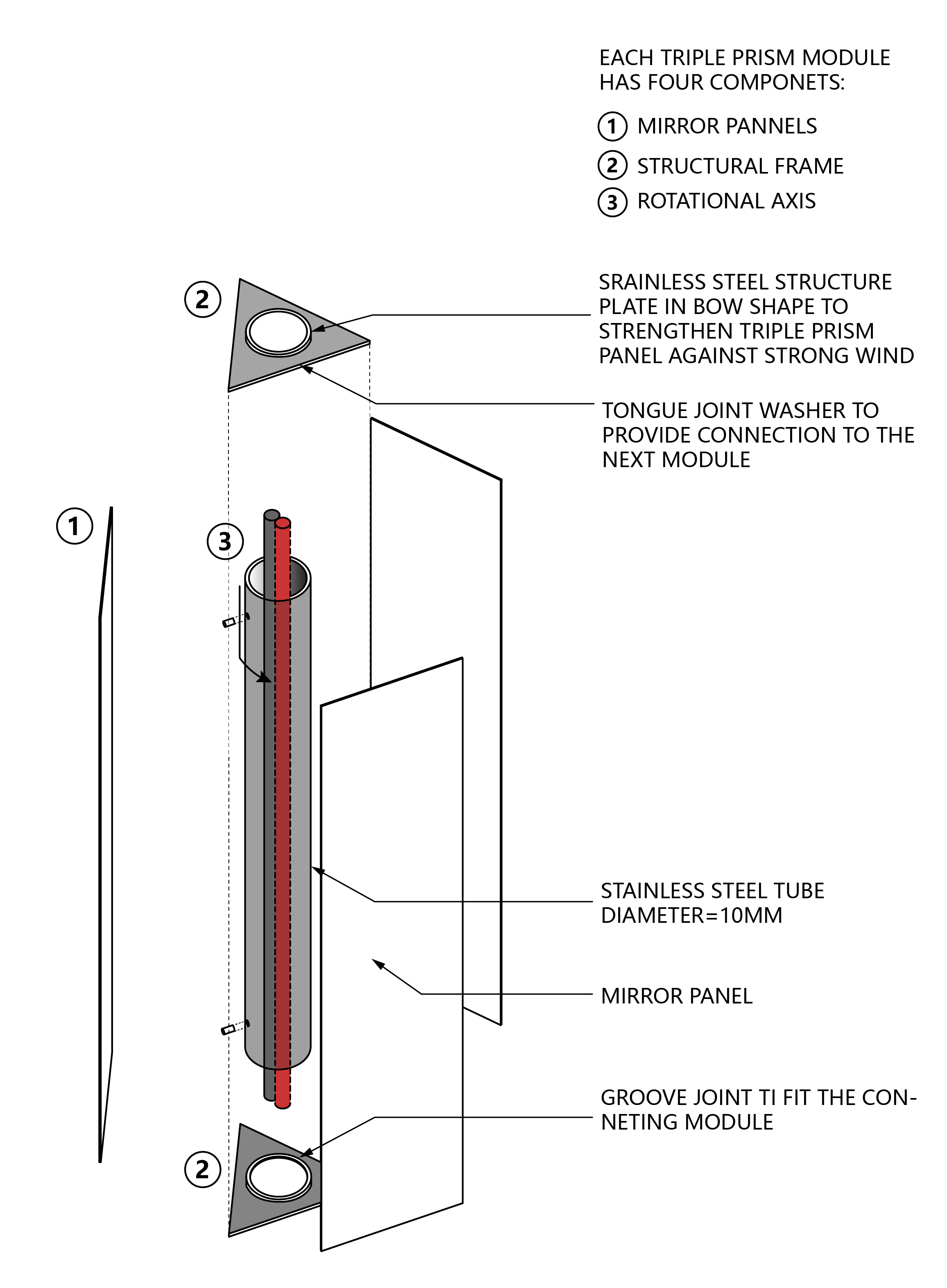 太原万科南站新中心 • STAR PARK丨中国太原-100