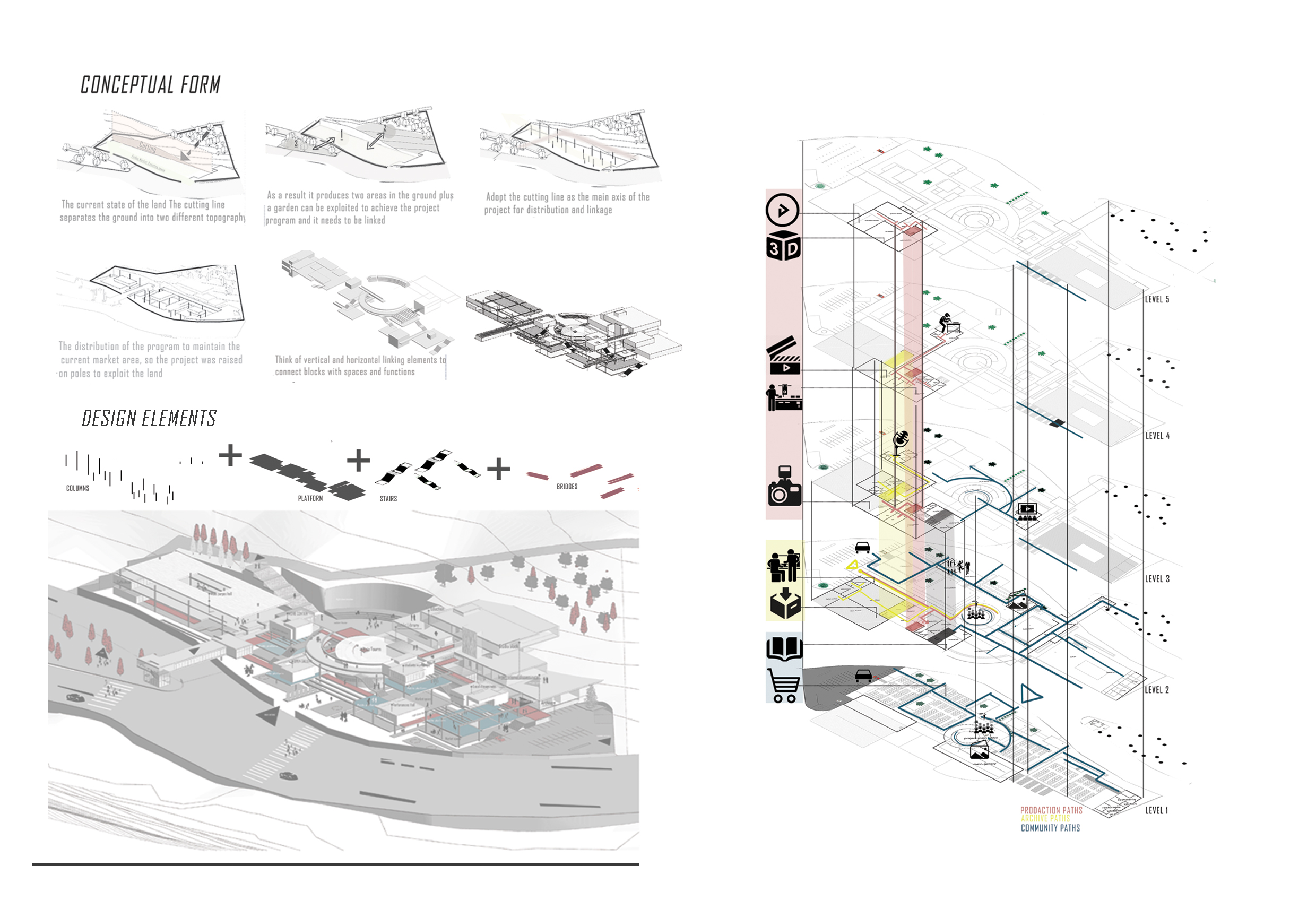 ذات || NATIONAL ARCHIVE OF INTANGIBLE CULTURAL HERITAGE-3