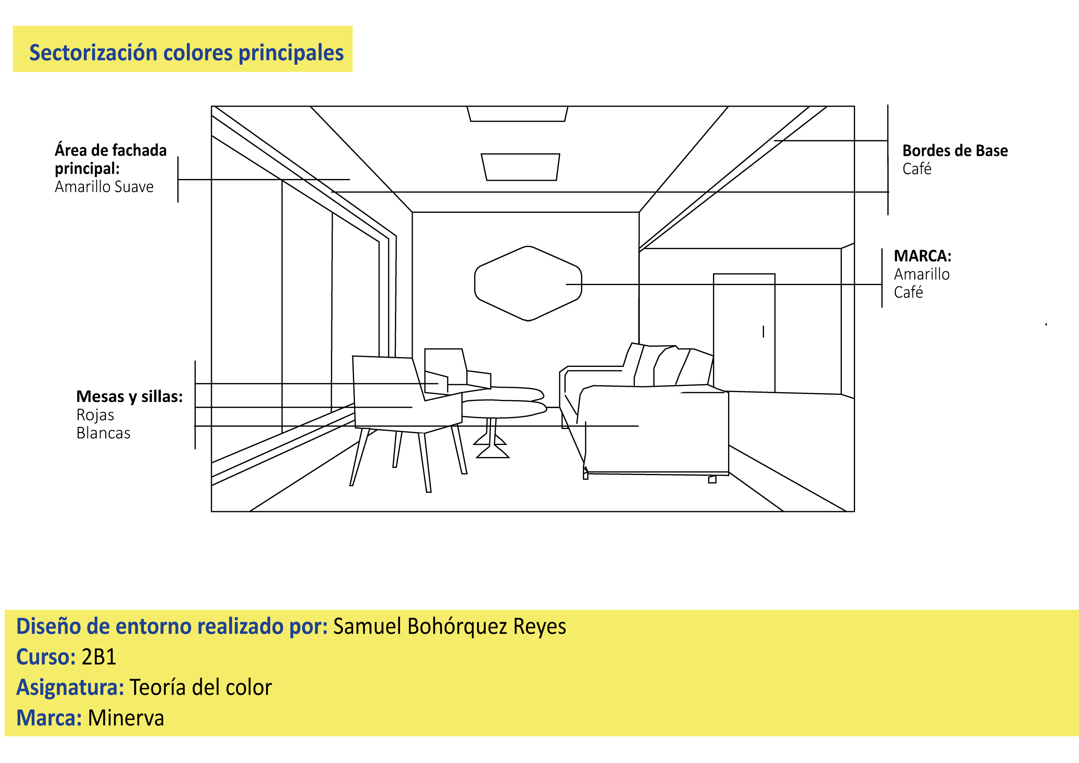 Proyecto de Clase - Creación de Entornos para marcas _-10