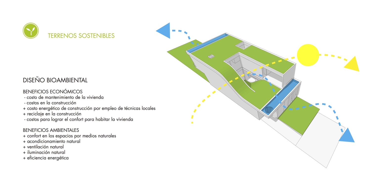 绿意盎然的三维家园·阿根廷备忘录屋(MeMo House)-73