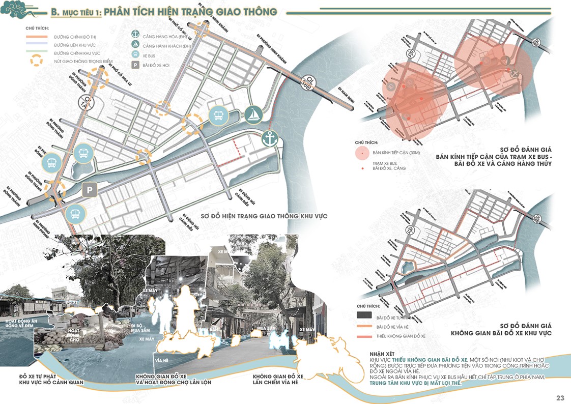 毕设 城市规划-23