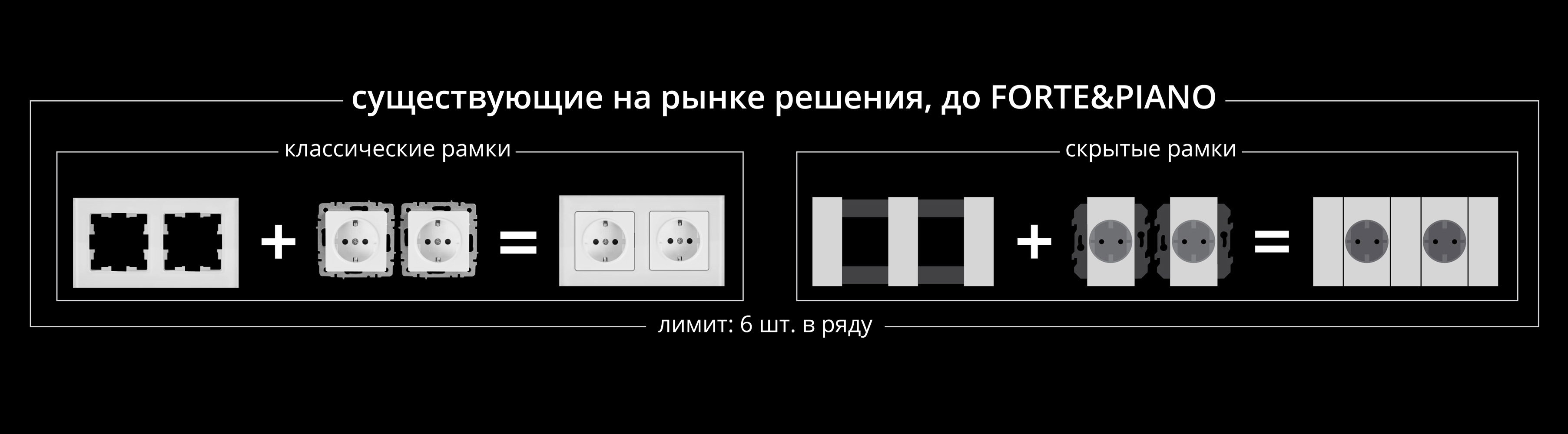 FORTE&PIANO创新无框插座和开关系列丨ARCHITIME design-17