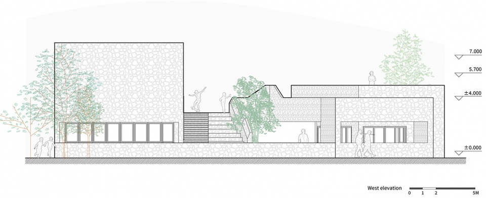 从“永安之心”到“永安学堂”（含永安之心,永安学堂）丨中国大理丨同济大学建筑与设计研究院（集团）有限公司创盟国际工作室-77