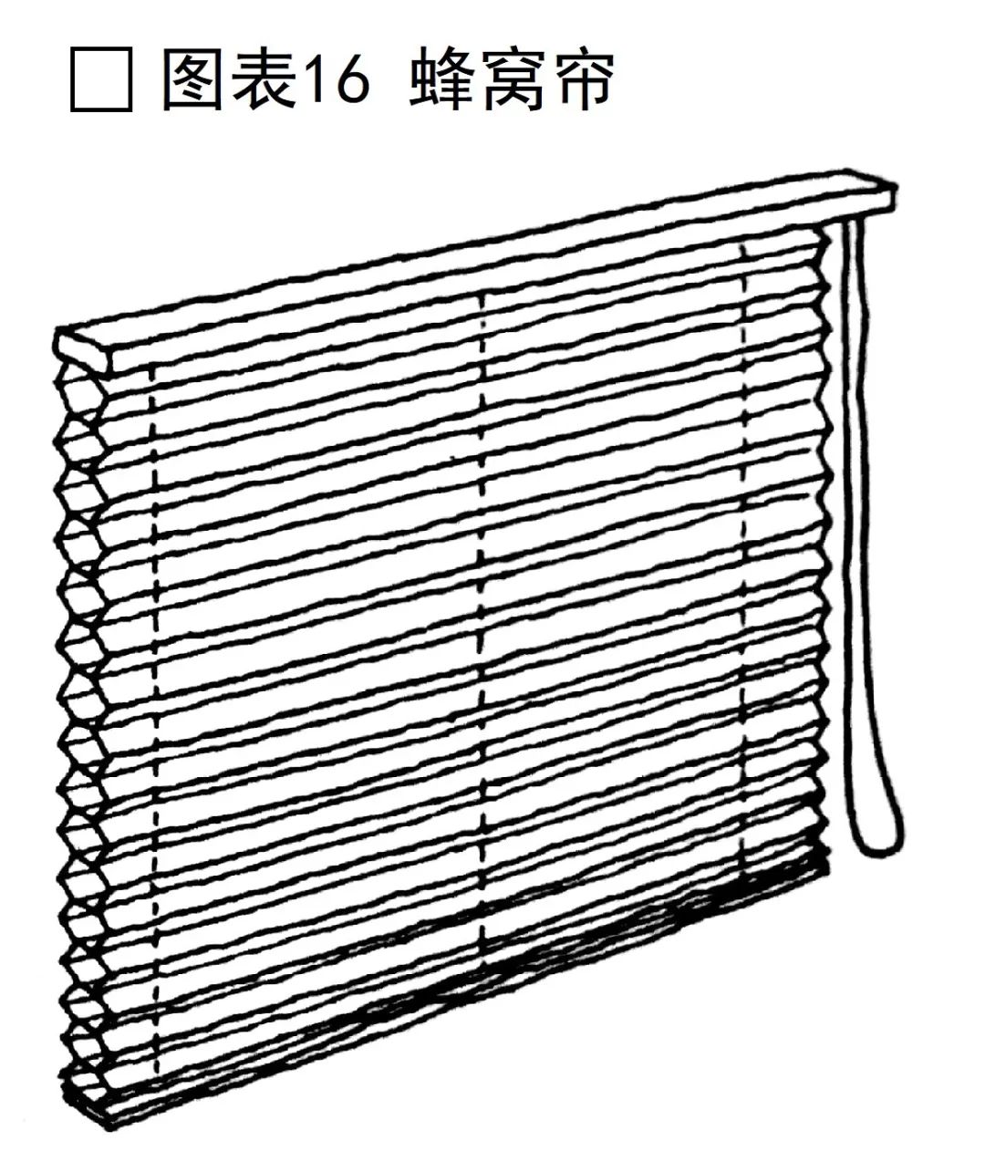 室内窗饰设计全解析 | 功能、构成与选材-77