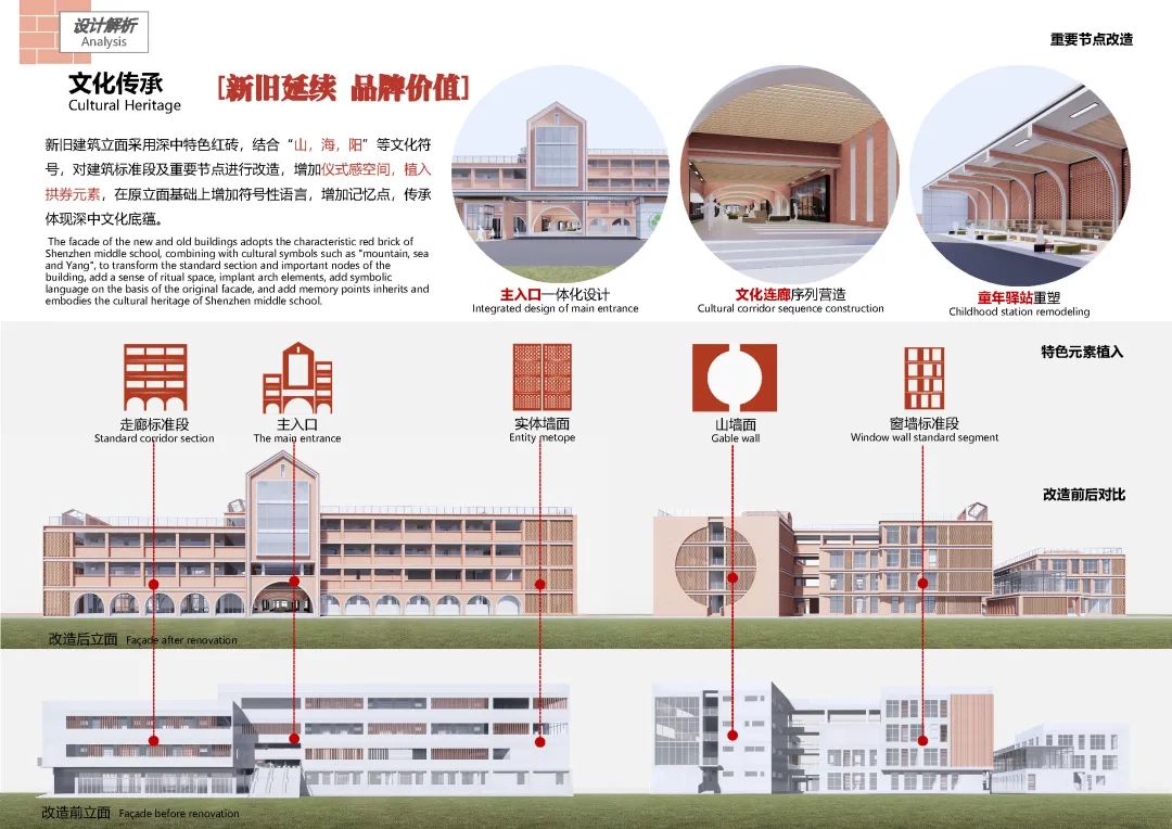 深圳中学龙岗学校（小学部）改扩建工程丨中国深圳丨香港华艺设计顾问（深圳）有限公司-38