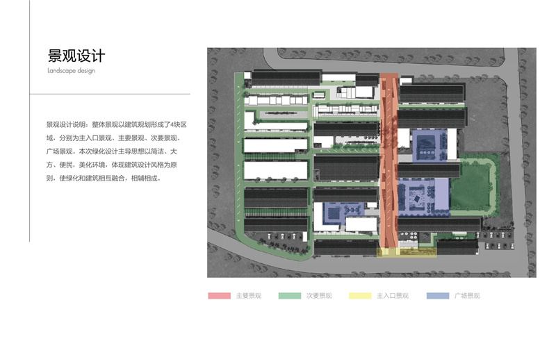 杭州品尚设计︱天津金庄时尚街区规划设计-6