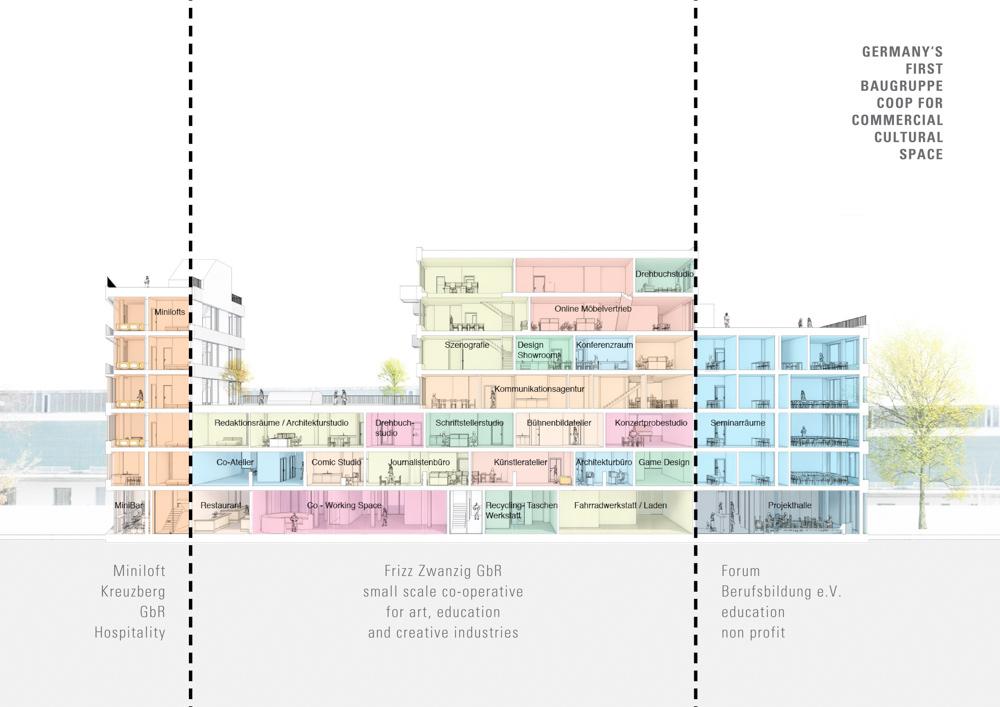 柏林 Frizz23 文化办公综合体丨德国柏林-24