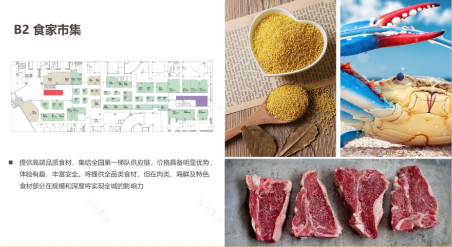 UDO商业分析篇|社区型商业空间如何构建15分钟生活圈?-40