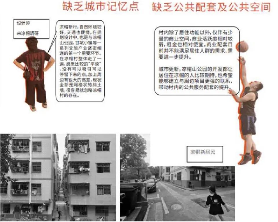 南沙原创新作｜深圳城/村计划-凉帽村改造-57