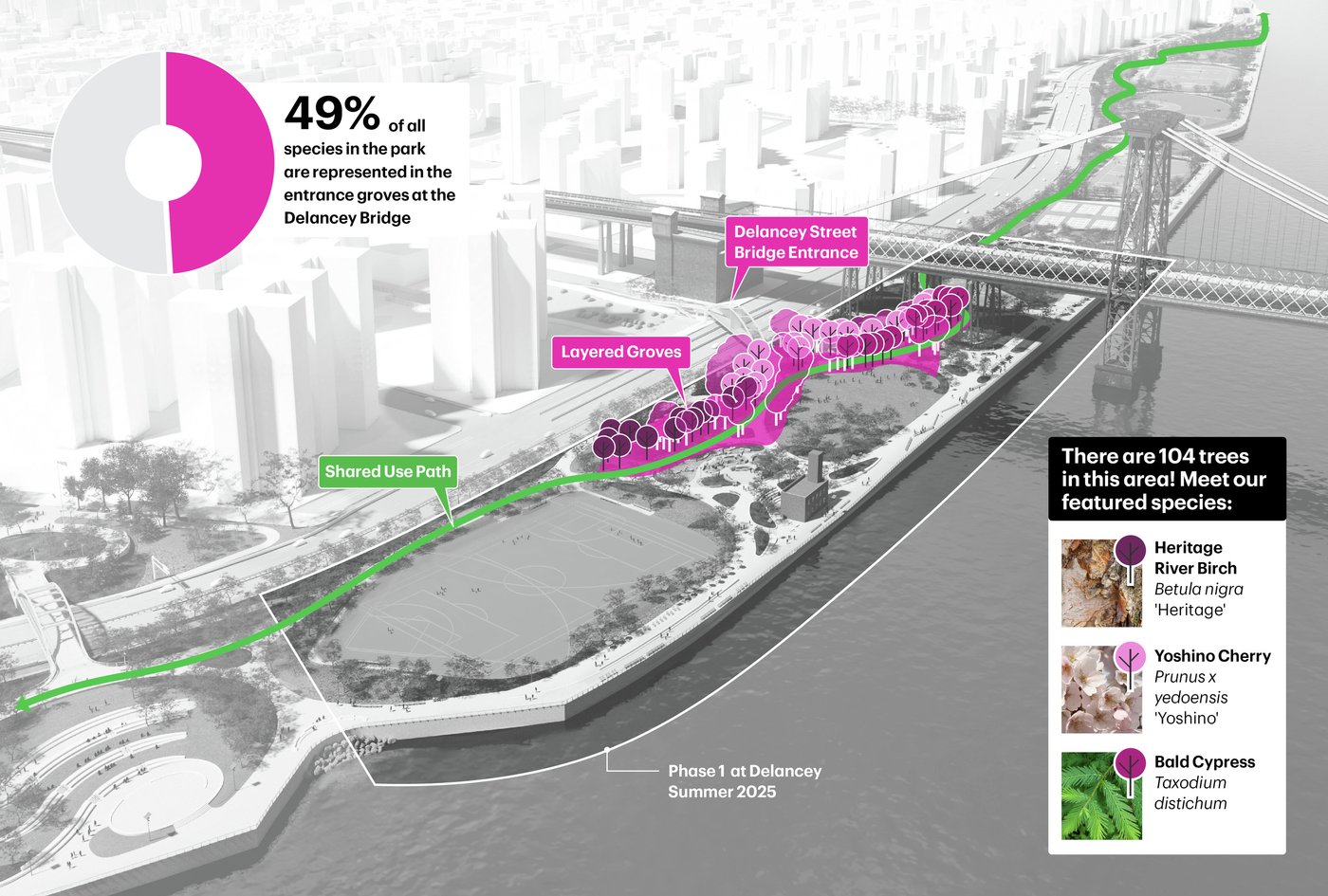 东河公园一期丨United StatesNew York丨MNLA,AKRF + KSE等多家机构-46