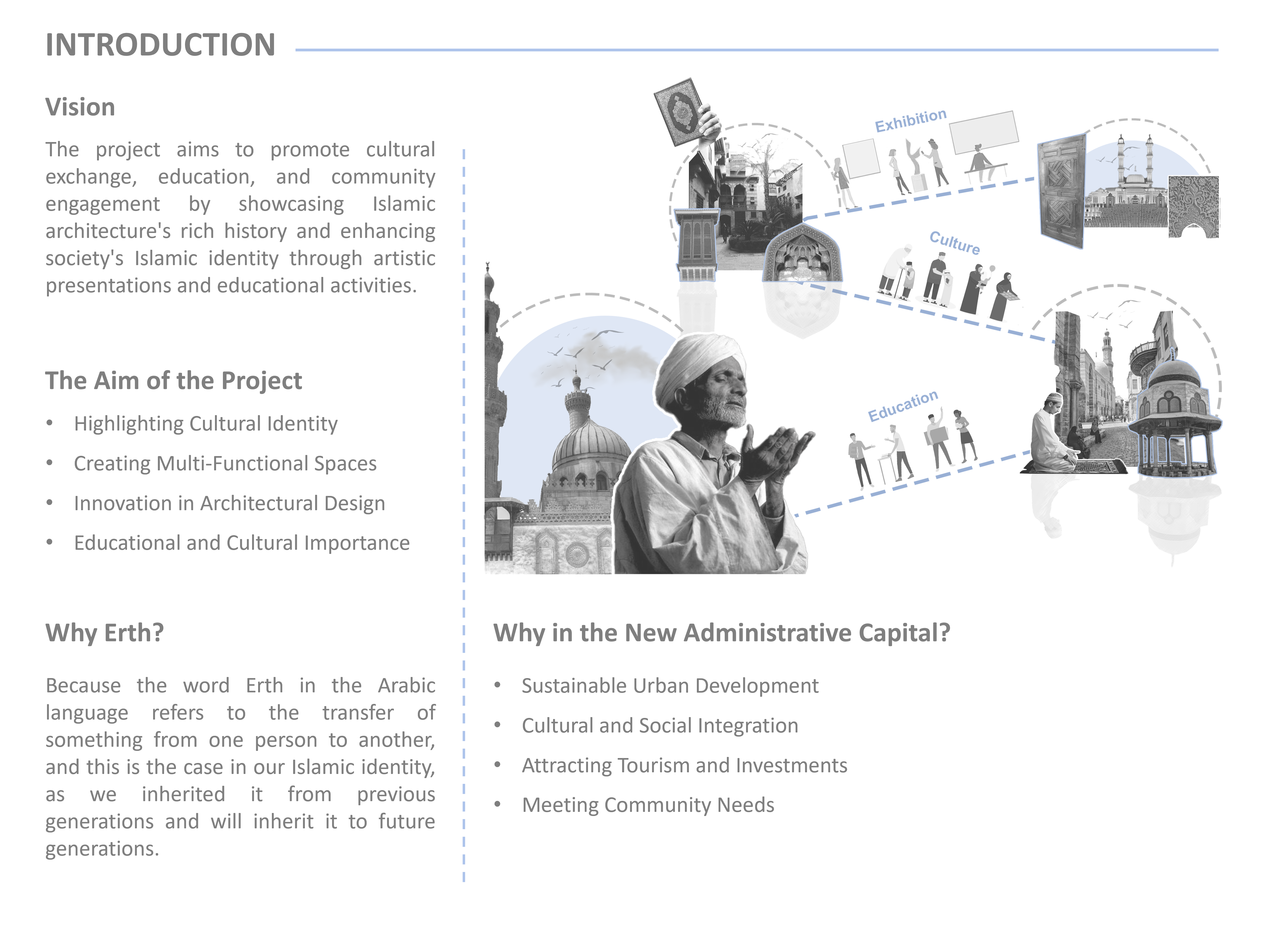 Erth Culture Center (Graduation Project)-2