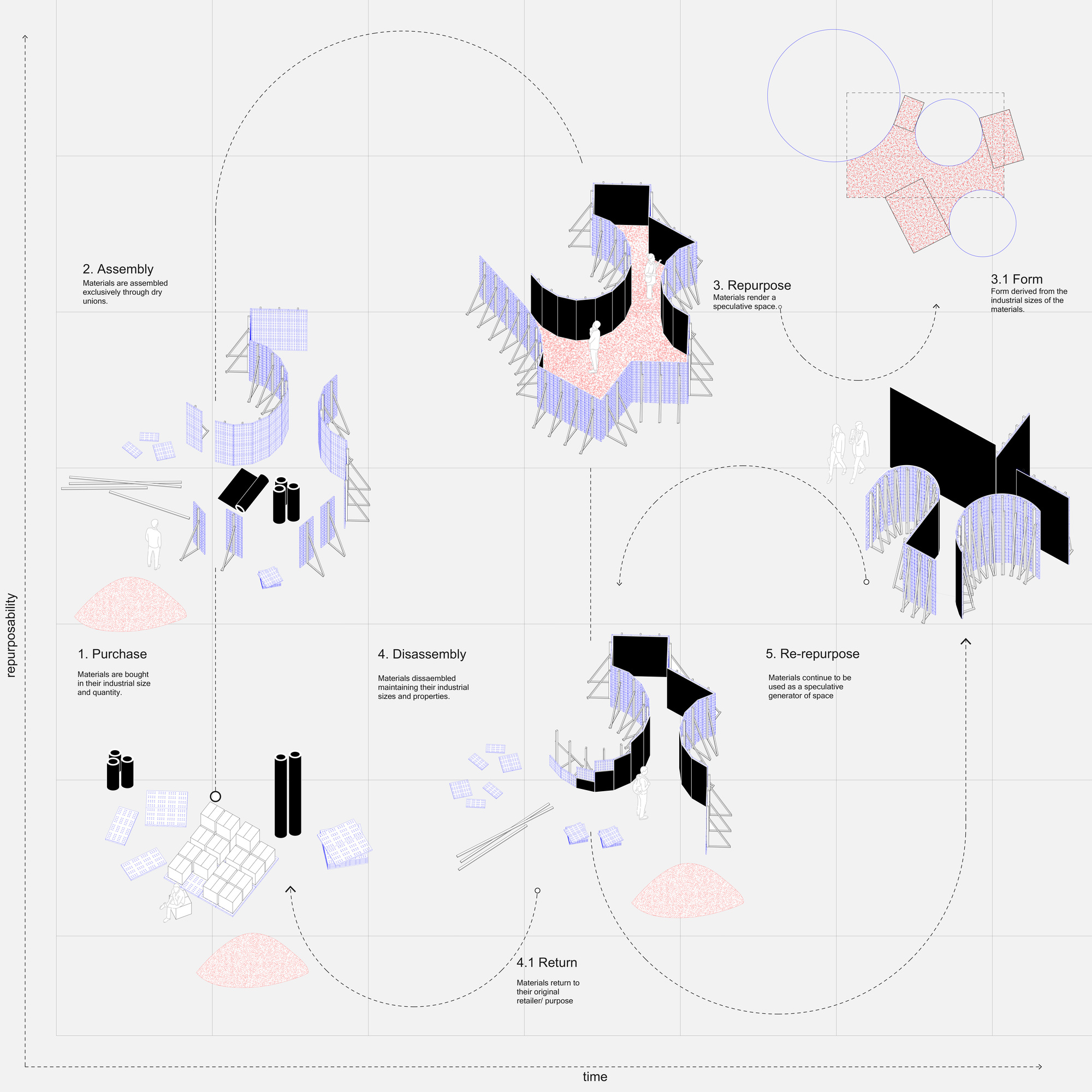 The Embellished, the Transient, and the Critical Installation / Alsar Atelier-32