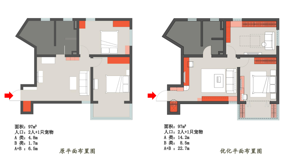 "断舍离"并非唯一出路，设计师详解 97㎡两室一厅收纳空间-47