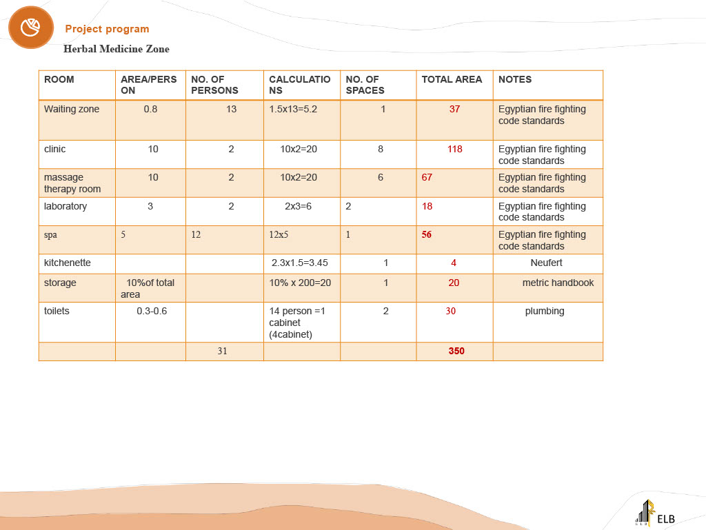 WADI Community Center-38