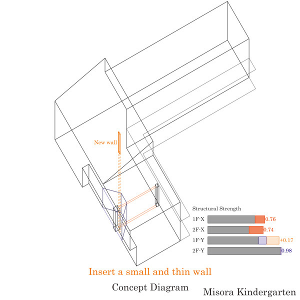 新美索拉幼儿园-28