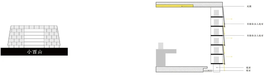 二酉书店丨中国上海丨Wutopia Lab-24