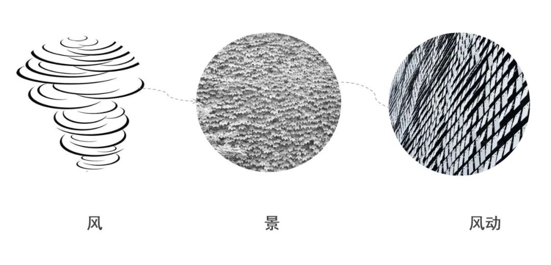 佳兆业洛阳中心·公元印丨中国洛阳丨北京山禾金缘艺术设计股份有限公司-33