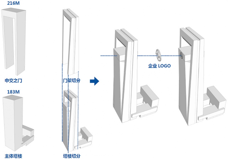 成都中交国际中心 | 雄浑庄严的地标建筑创新解读-28