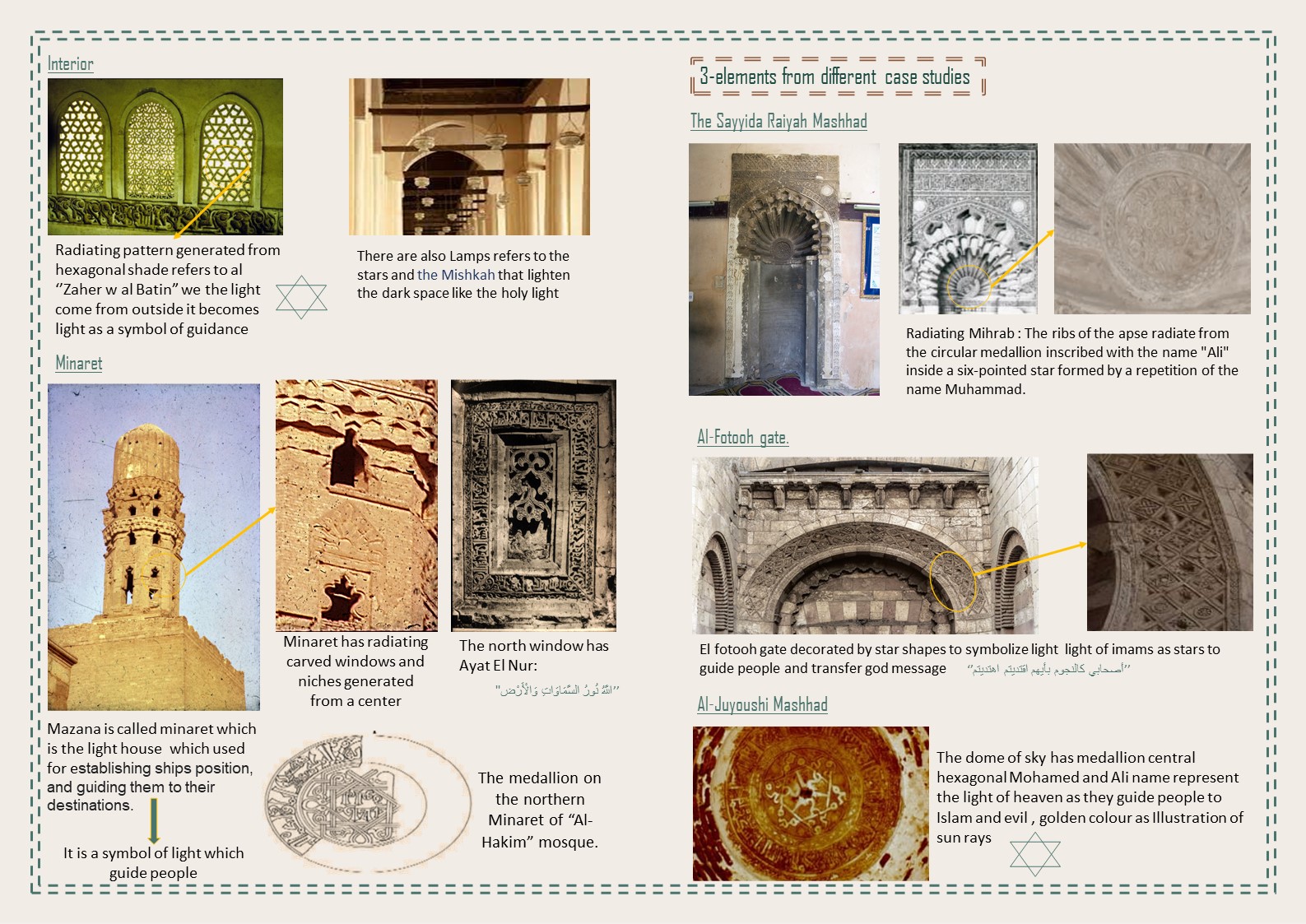 伊斯兰建筑中的光丨开罗大学工程学院建筑系-9