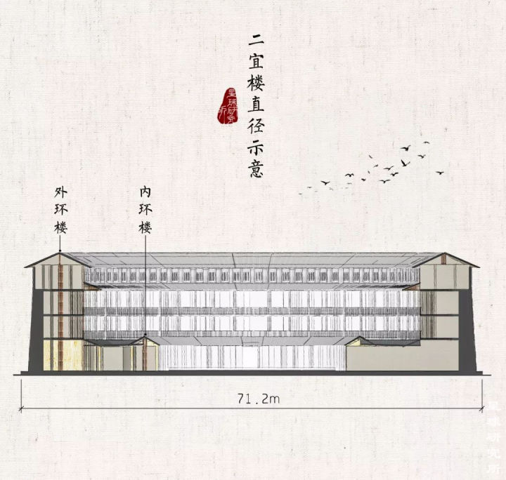 福建土楼（Fujian Tulou）丨中国福建-12