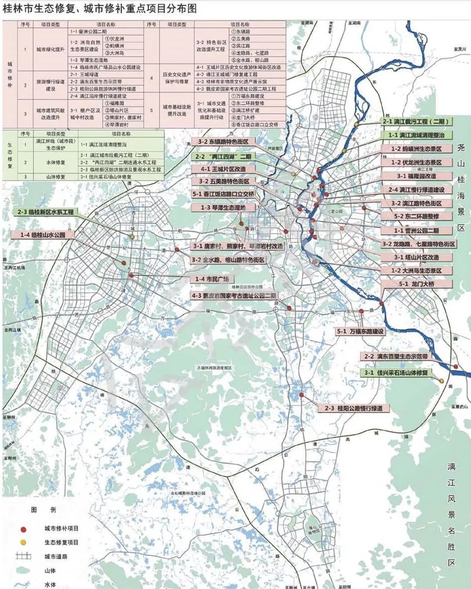 "城市双修" | 从生态修复到产业振兴的未来趋势-35