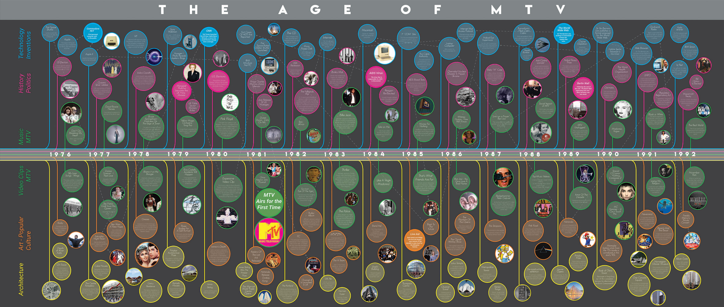 曼彻斯特建筑学院硕士课程展示未来建筑与城市主义-69