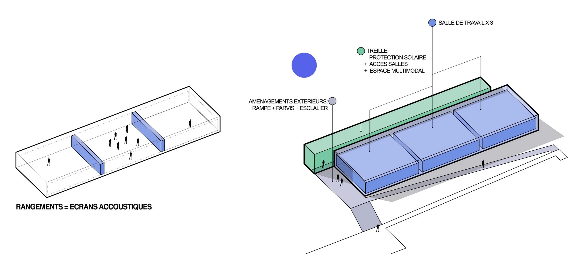 模块化建筑的创意延伸 | 马赛建筑学院扩展项目-33