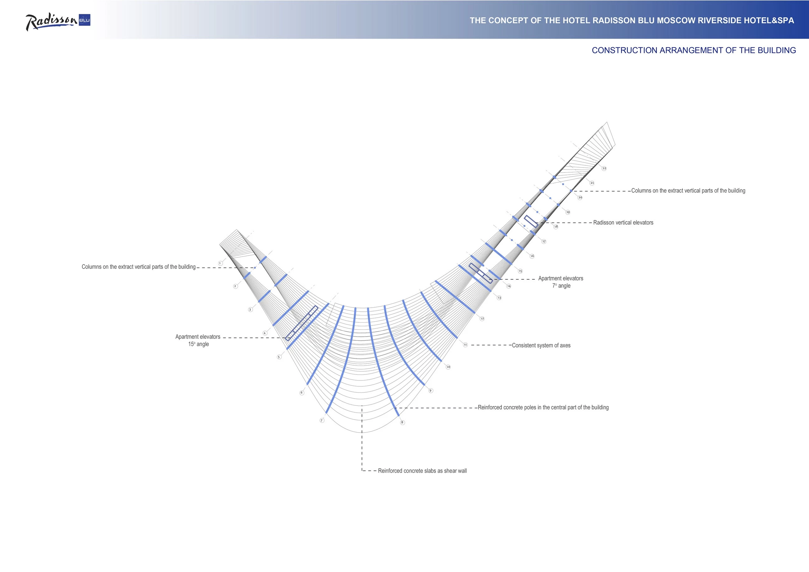 莫斯科河畔丽笙酒店，绿色环保的现代设计-39