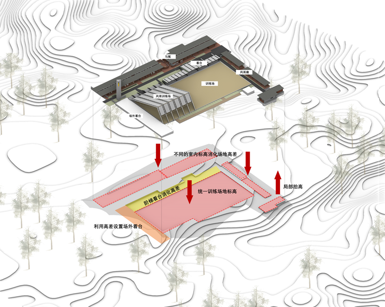 四周PROJECTS|成都马术中心-45