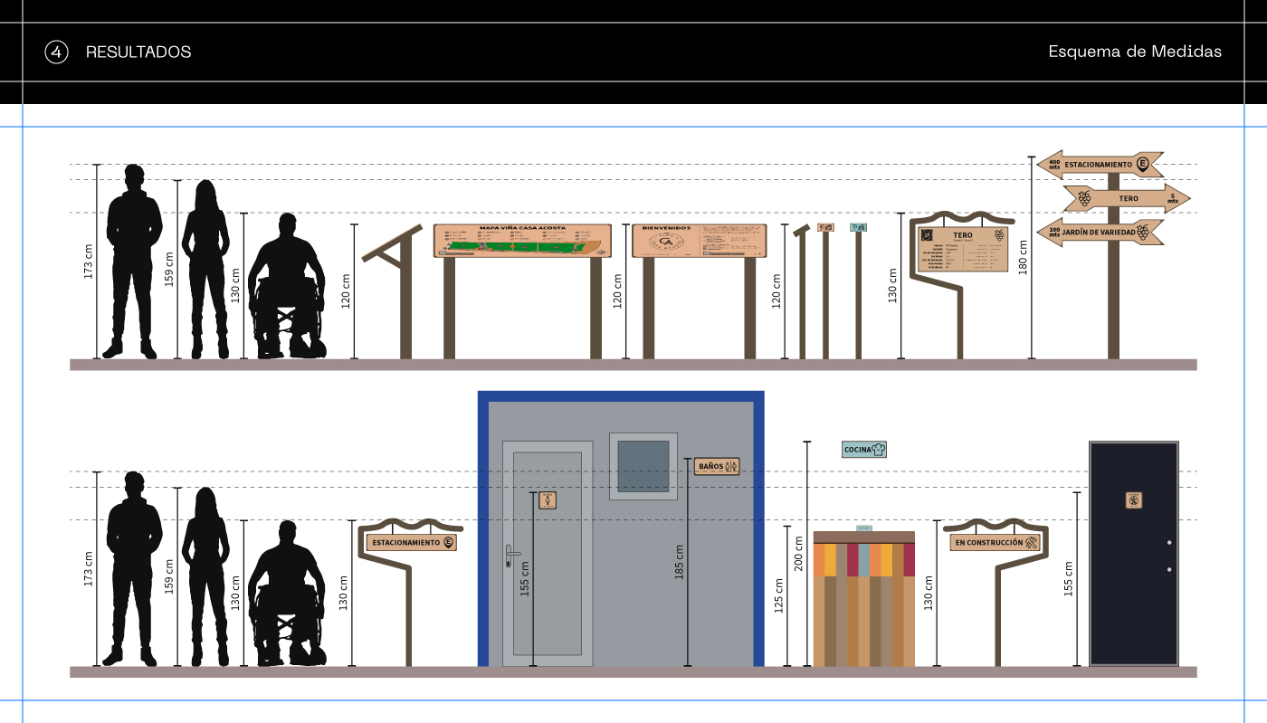 Sistema Señalético para Viña Casa Acosta-11