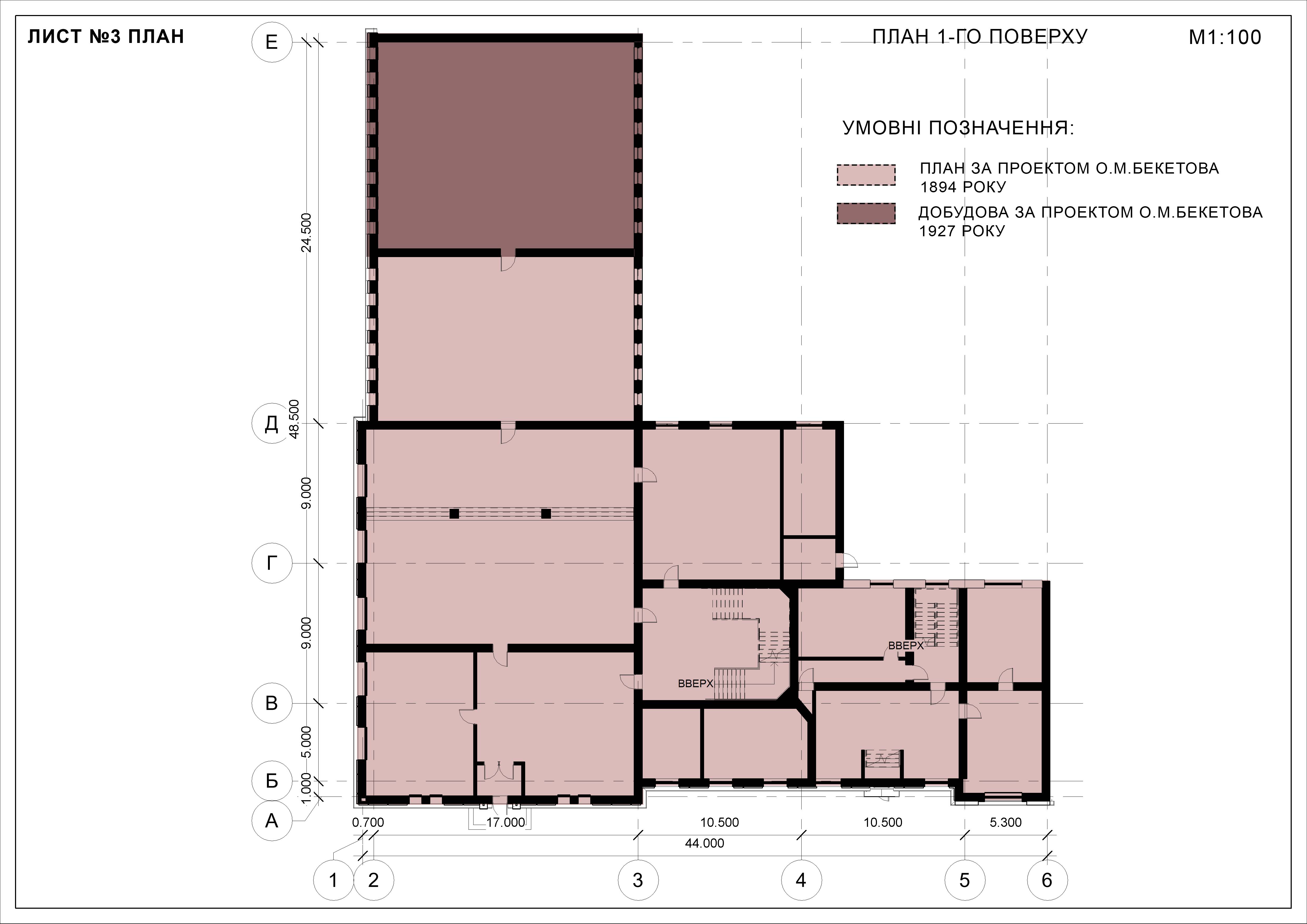Kharkiv 州立科学图书馆 3D 建模丨乌克兰哈尔科夫丨Anastasiia Vlasko-11