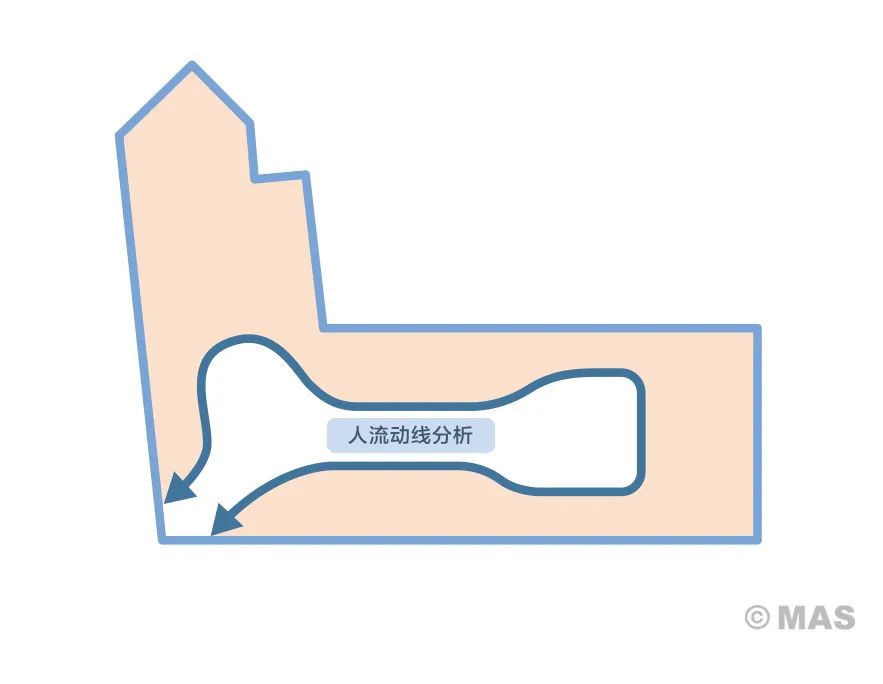 新田 360 广场（郑州西太康店）丨中国郑州丨MAS 奇显（建筑设计）,MAS 奇皇（室内设计）-23