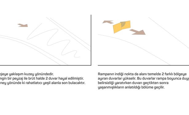 韩国战争纪念区域及游客中心建筑项目竞赛提案丨monoroom | Architects-3