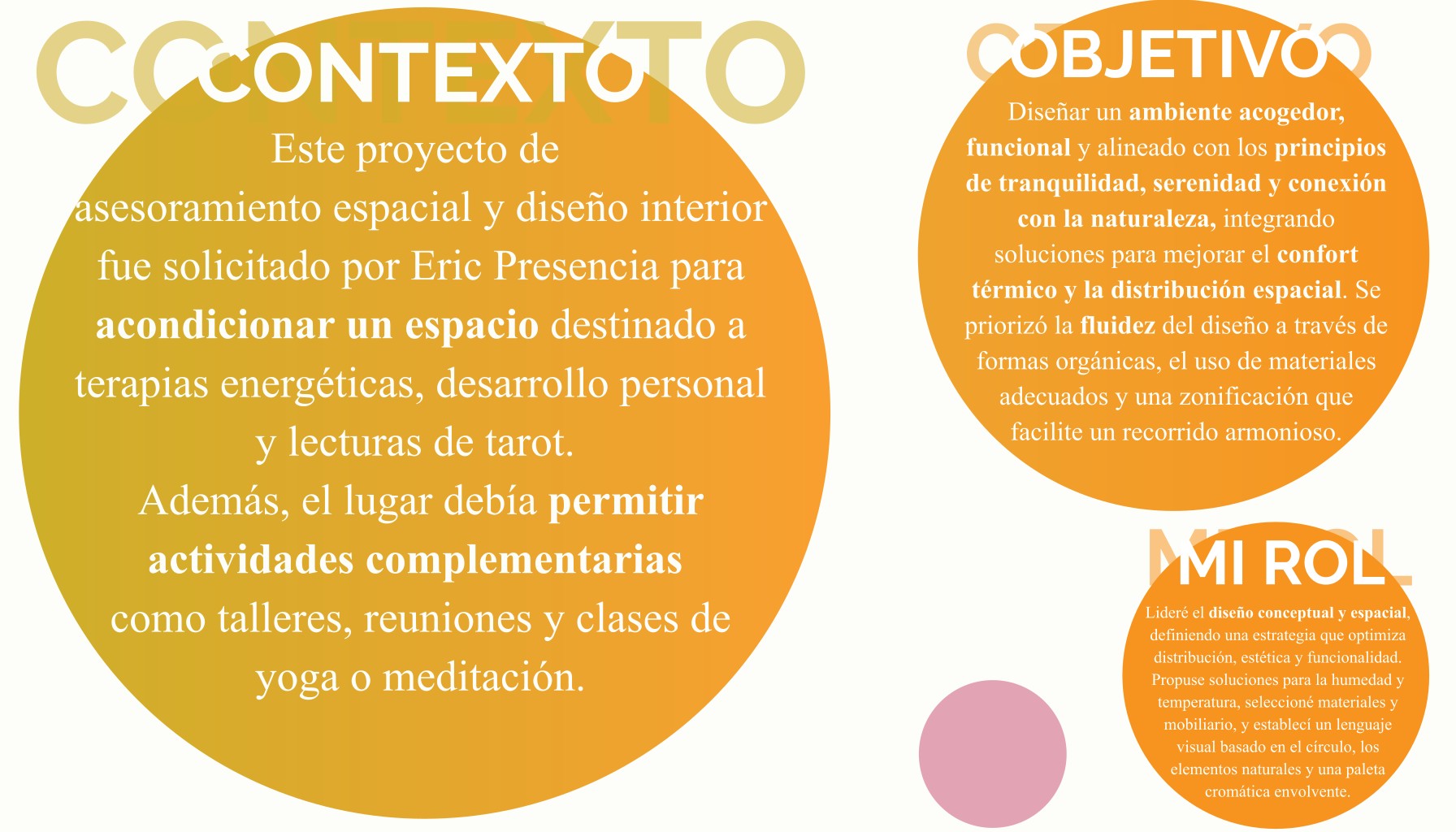 Diseño Holístico- Remodelación-1