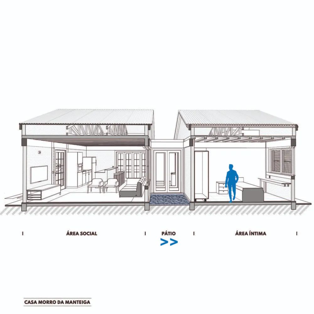 农村 810 平方英尺红砖住宅丨巴西丨GGH 设计机构-30