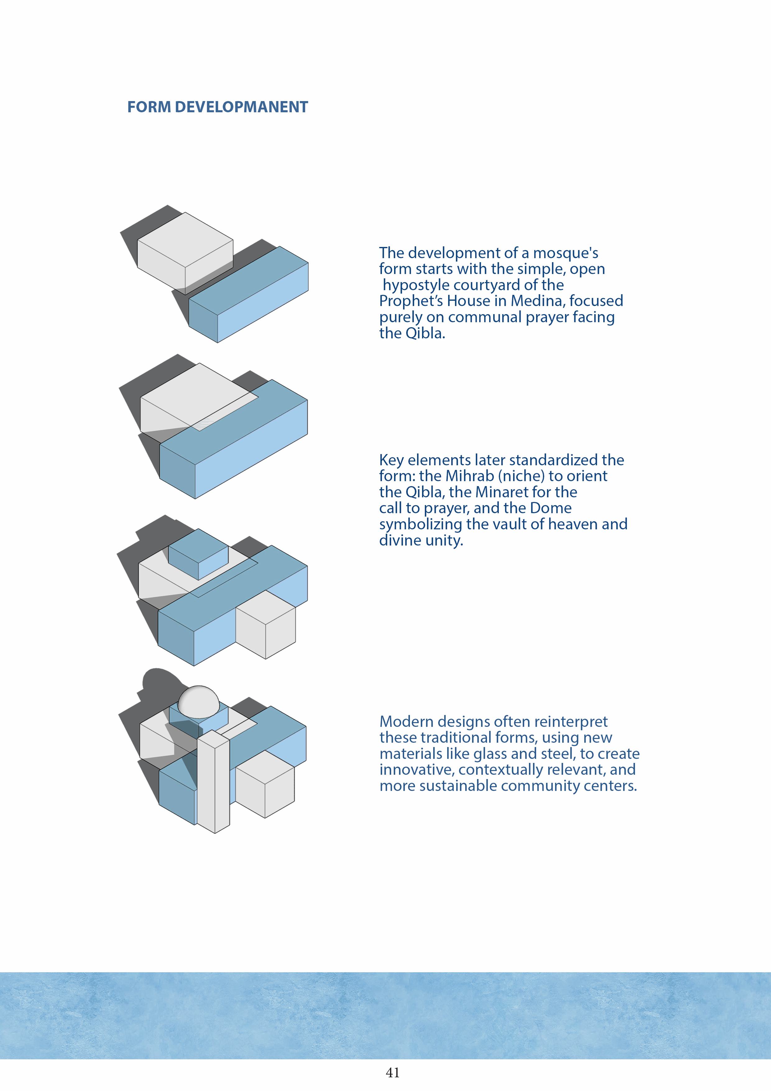 ARCHITECTURE BIM PORTFOLIO-39