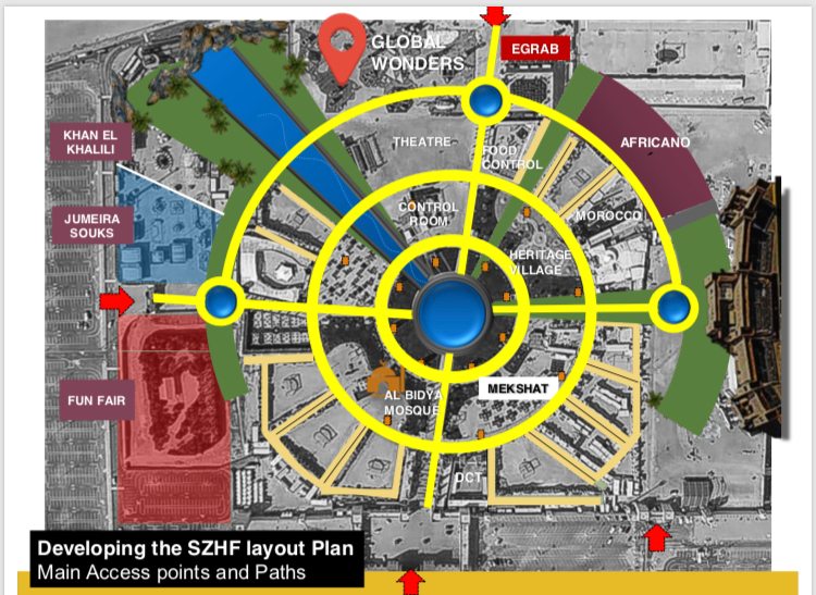 The Sheikh Zayed Festival Global Wonders- Atrium/ UAE-3