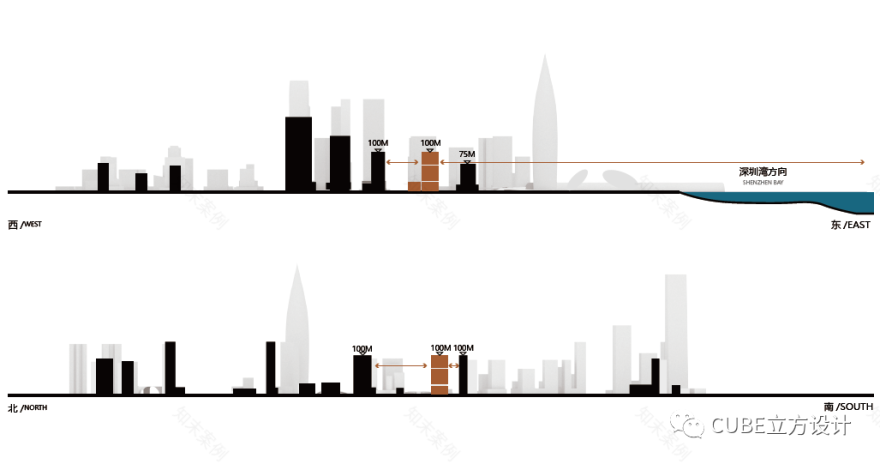深圳后海瑞声科技总部丨中国深圳丨深圳市库博建筑设计事务所有限公司(立方设计)-10