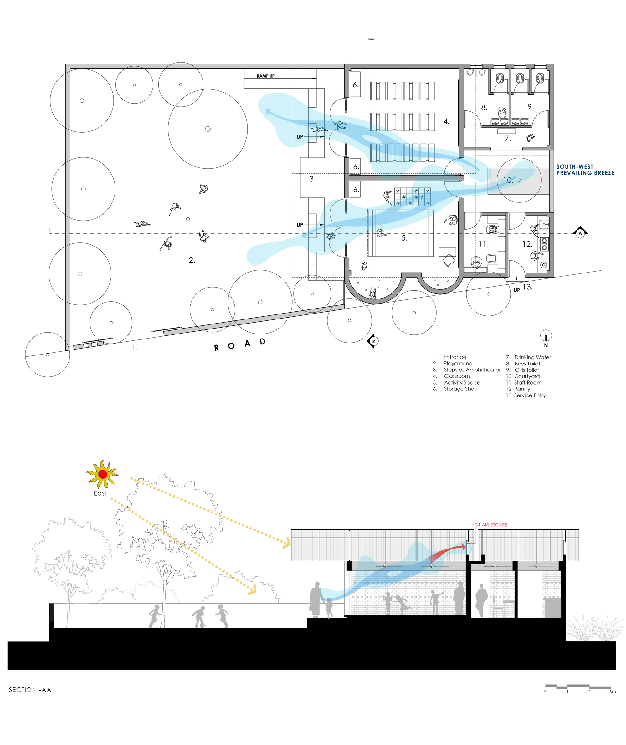 拱形学校丨印度丨Craft Narrative-15