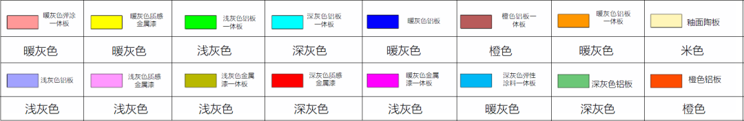 创新公建化立面实践：金地·嘉峯汇-52
