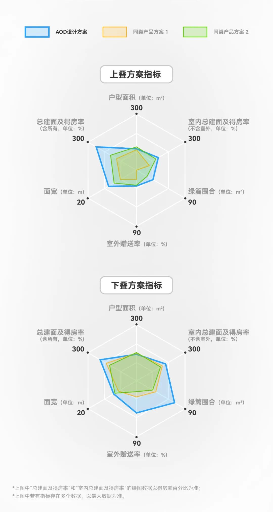 AOD设计·从椅子到城市的建筑实践-133