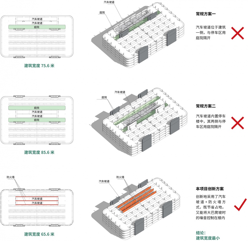 逸仙路公交停车场改建工程丨同济大学建筑设计研究院(集团)有限公司-38